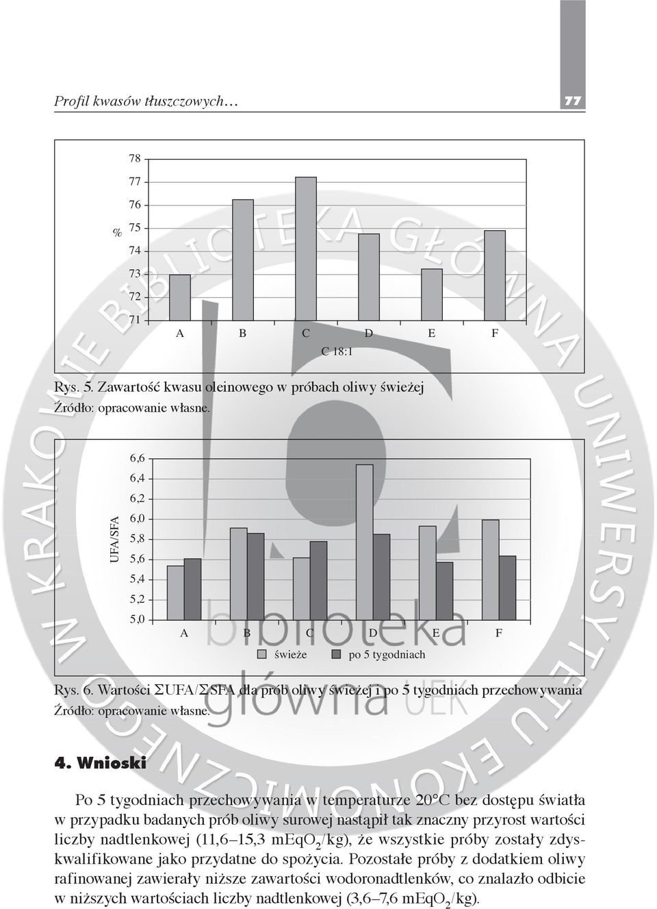 Wnioski Po 5 tygodniach przechowywania w temperaturze 20 C bez dostępu światła w przypadku badanych prób oliwy surowej nastąpił tak znaczny przyrost wartości liczby nadtlenkowej (11,6