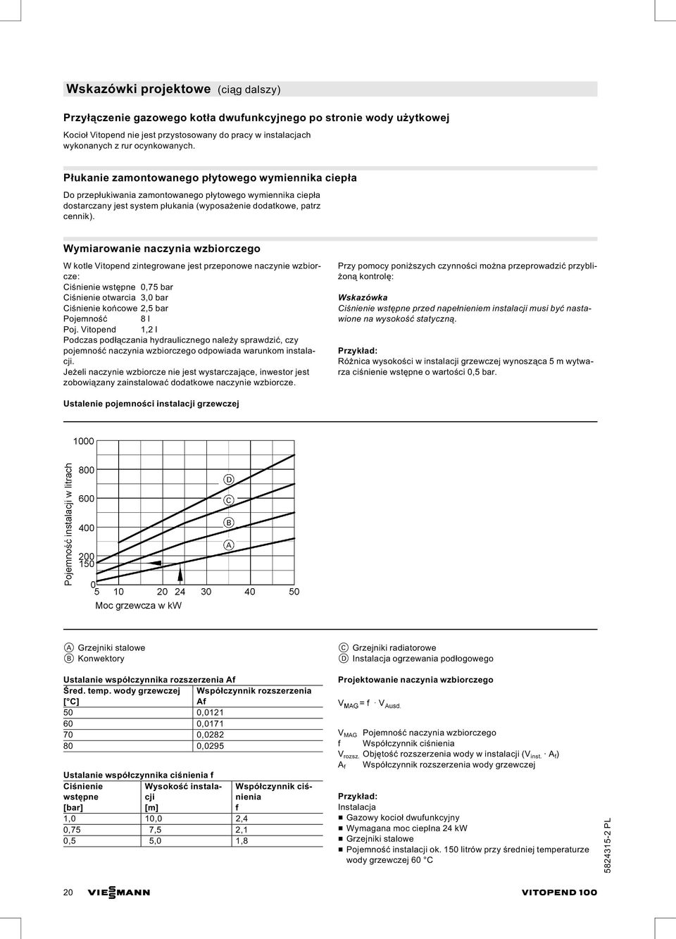 Wymiarowanie naczynia wzbiorczego W kotle Vitopend zintegrowane jest przeponowe naczynie wzbiorcze: Ciśnienie wstępne 0,75 bar Ciśnienie otwarcia 3,0 bar Ciśnienie końcowe 2,5 bar Pojemność 8l Poj.