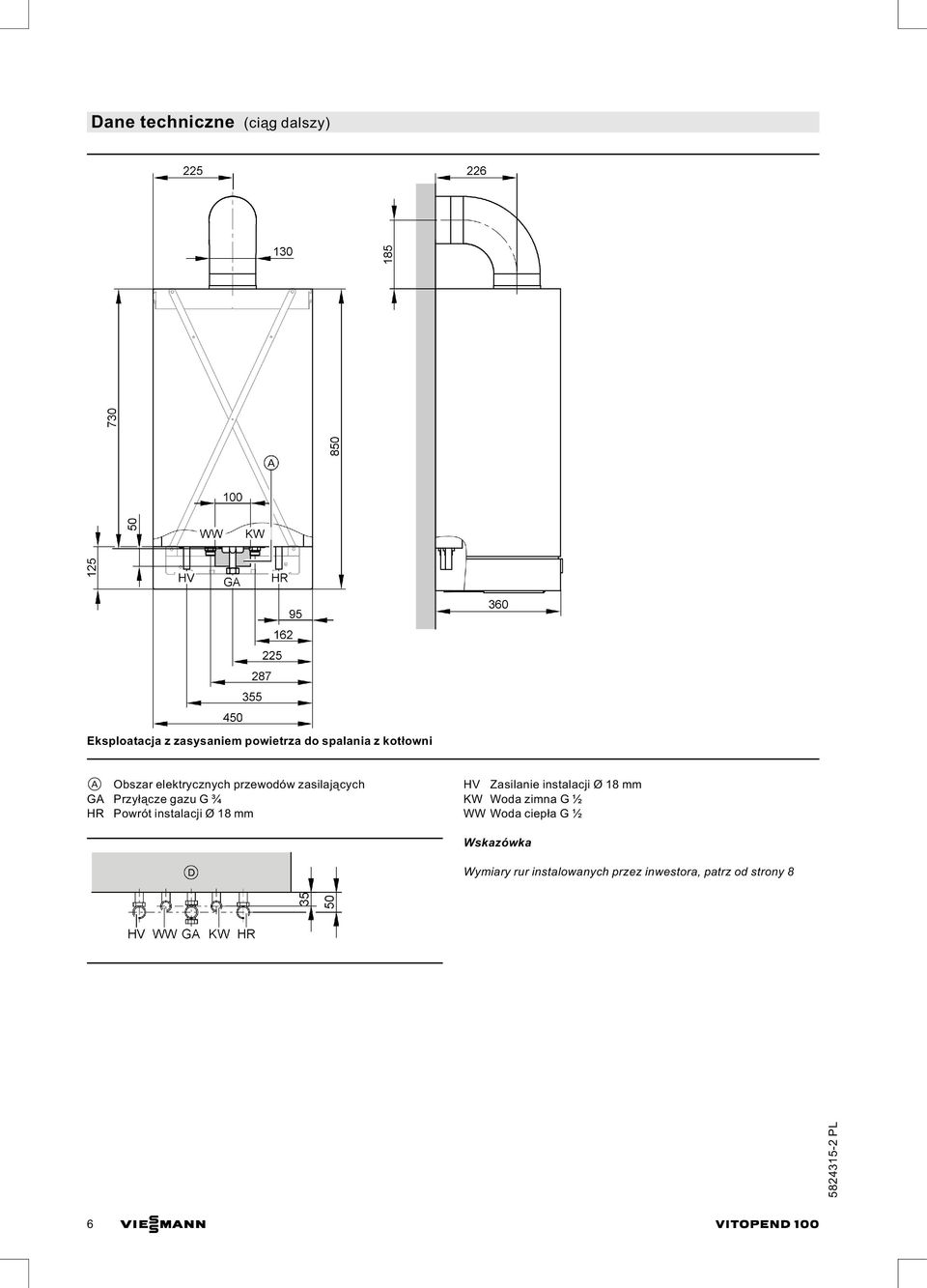 instalacji Ø 18 mm HV Zasilanie instalacji Ø 18 mm KW Woda zimna G ½ WW Woda ciepła G½