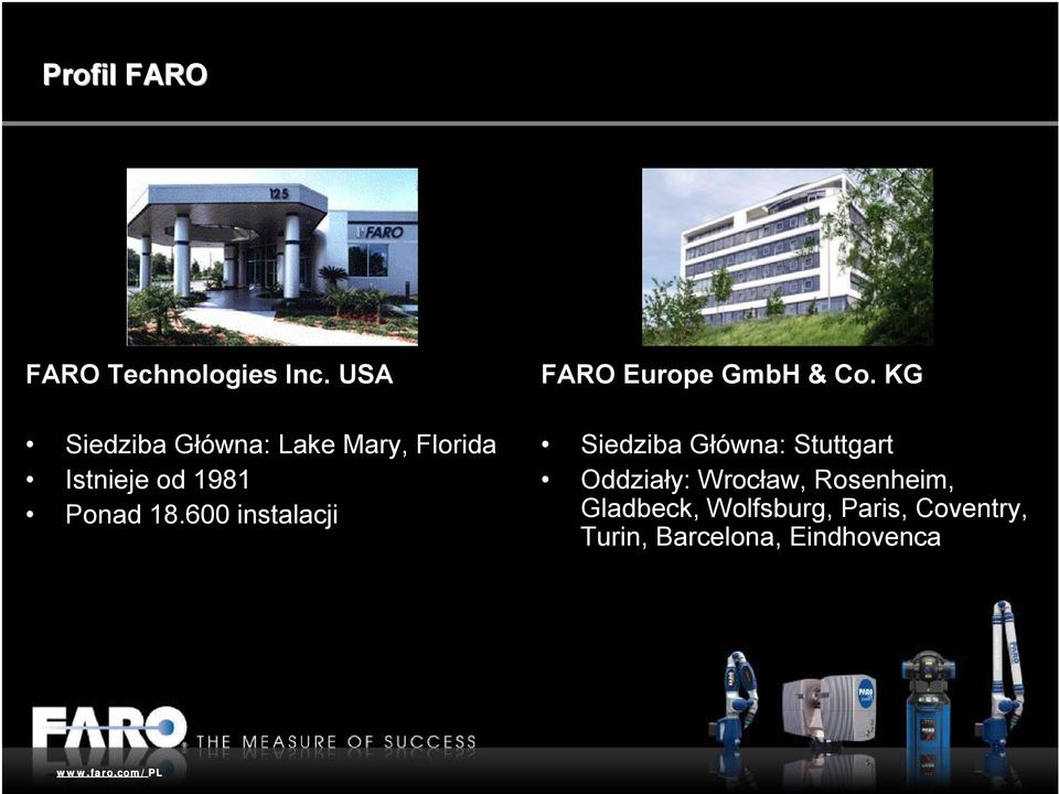 600 instalacji FARO Europe GmbH & Co.