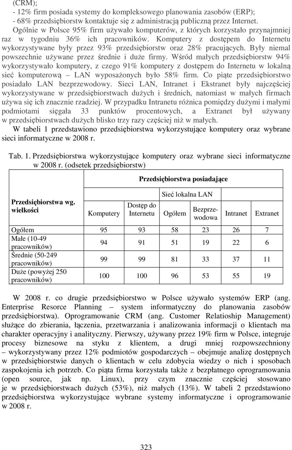 Komputery z dostępem do Internetu wykorzystywane były przez 93% przedsiębiorstw oraz 28% pracujących. Były niemal powszechnie używane przez średnie i duże firmy.