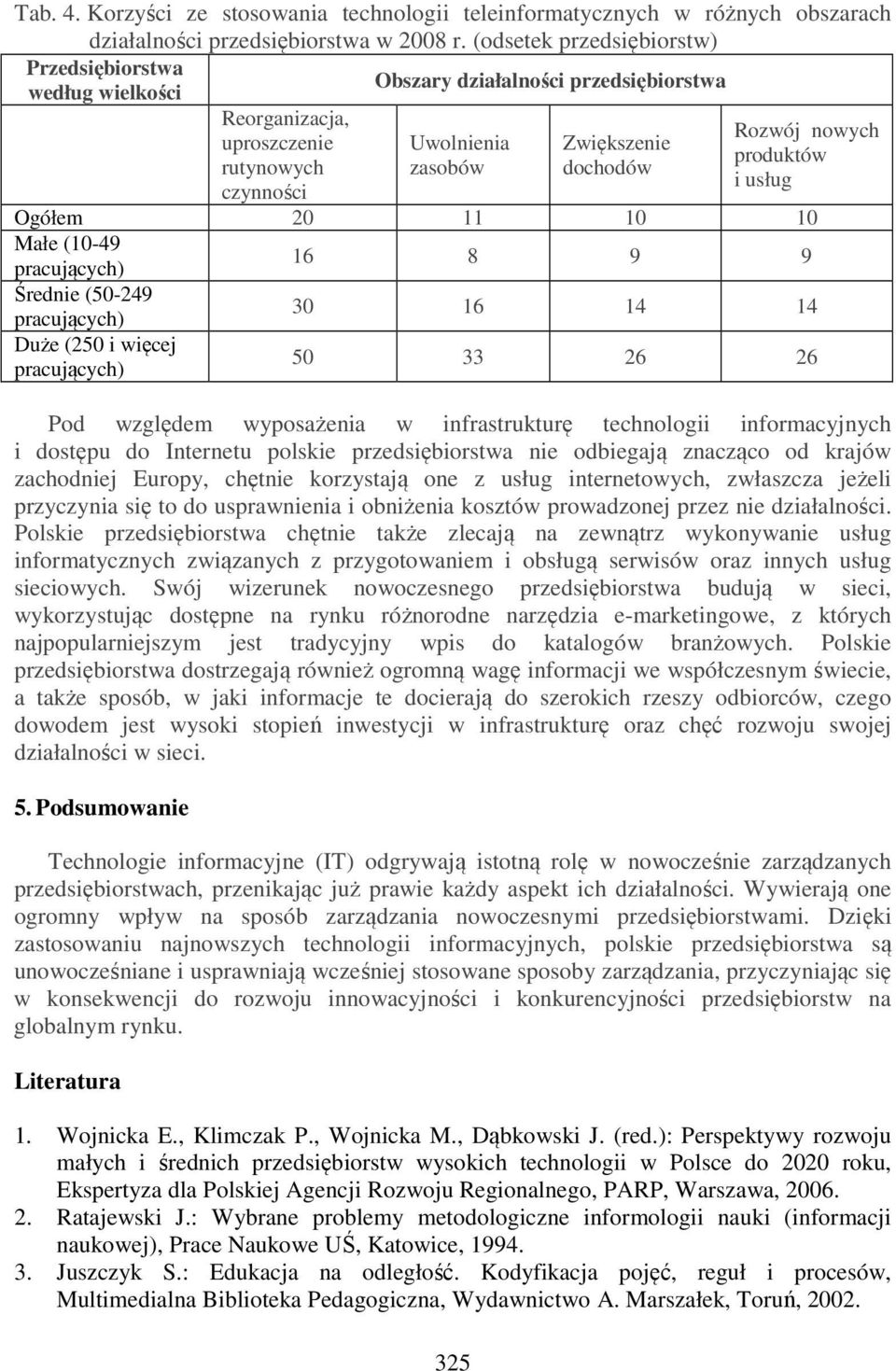 nowych produktów i usług Ogółem 20 11 10 10 Małe (10-49 16 8 9 9 Średnie (50-249 30 16 14 14 Duże (250 i więcej 50 33 26 26 Pod względem wyposażenia w infrastrukturę technologii informacyjnych i