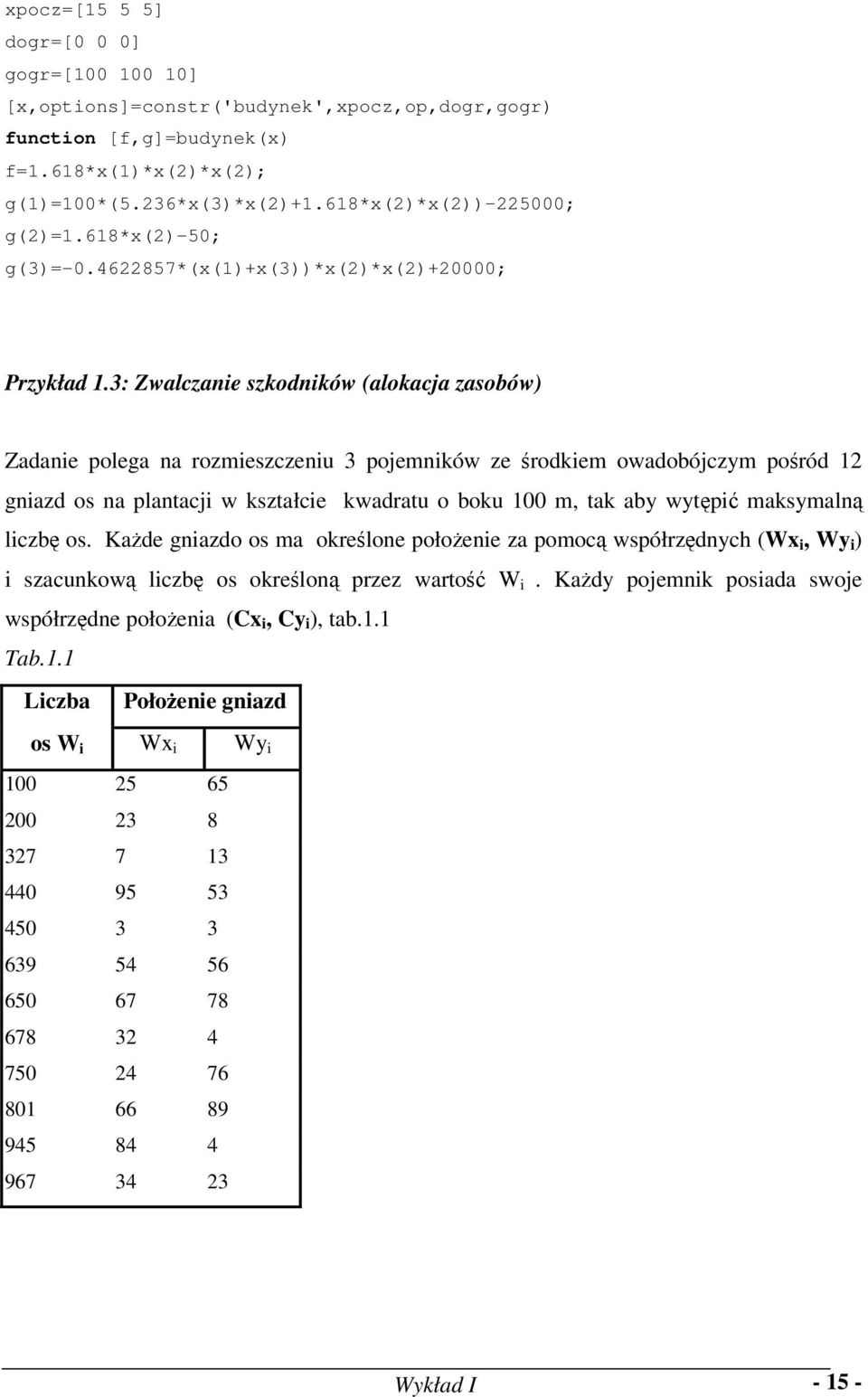 : Zwalczaie szkodików (alokacja zasobów) Zadaie polega a rozmieszczeiu pojemików ze środkiem owadobójczym pośród giazd os a platacji w kształcie kwadratu o boku m, tak aby wytępić