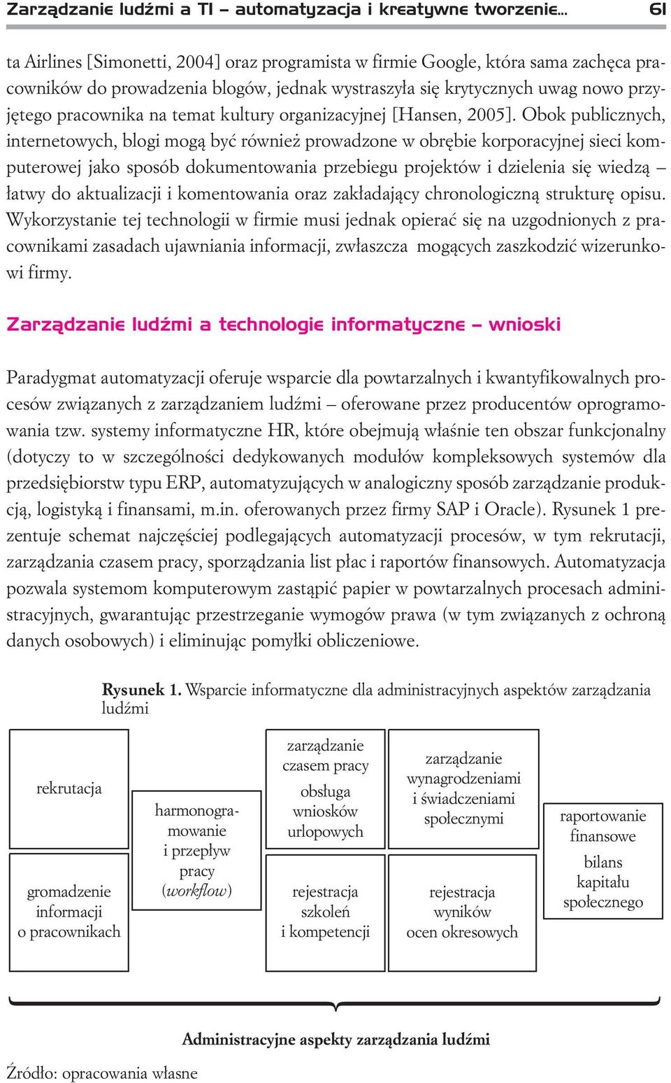 kultury organizacyjnej [Hansen, 2005].