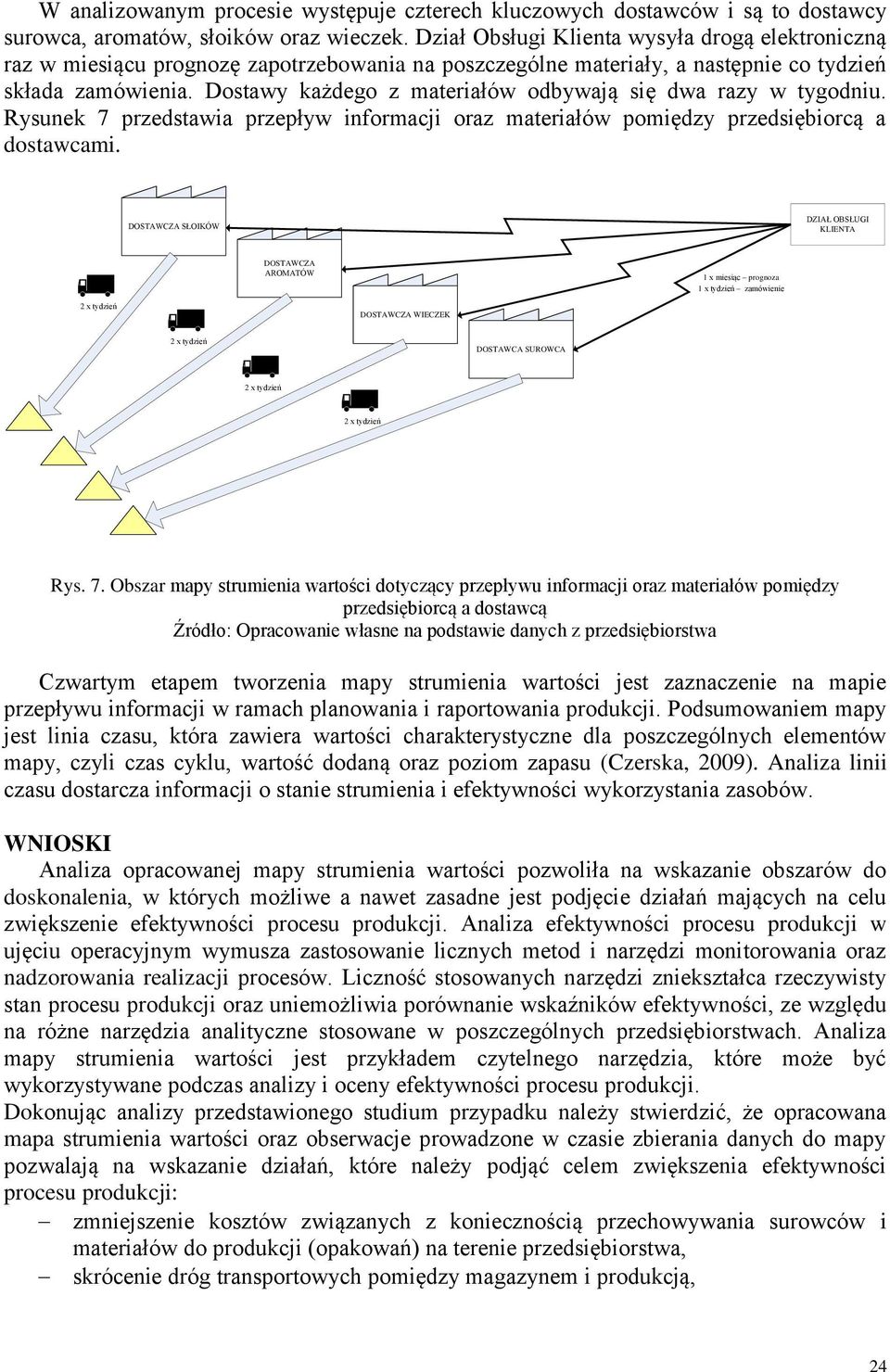 Dostawy każdego z materiałów odbywają się dwa razy w tygodniu. Rysunek 7 przedstawia przepływ informacji oraz materiałów pomiędzy przedsiębiorcą a dostawcami.