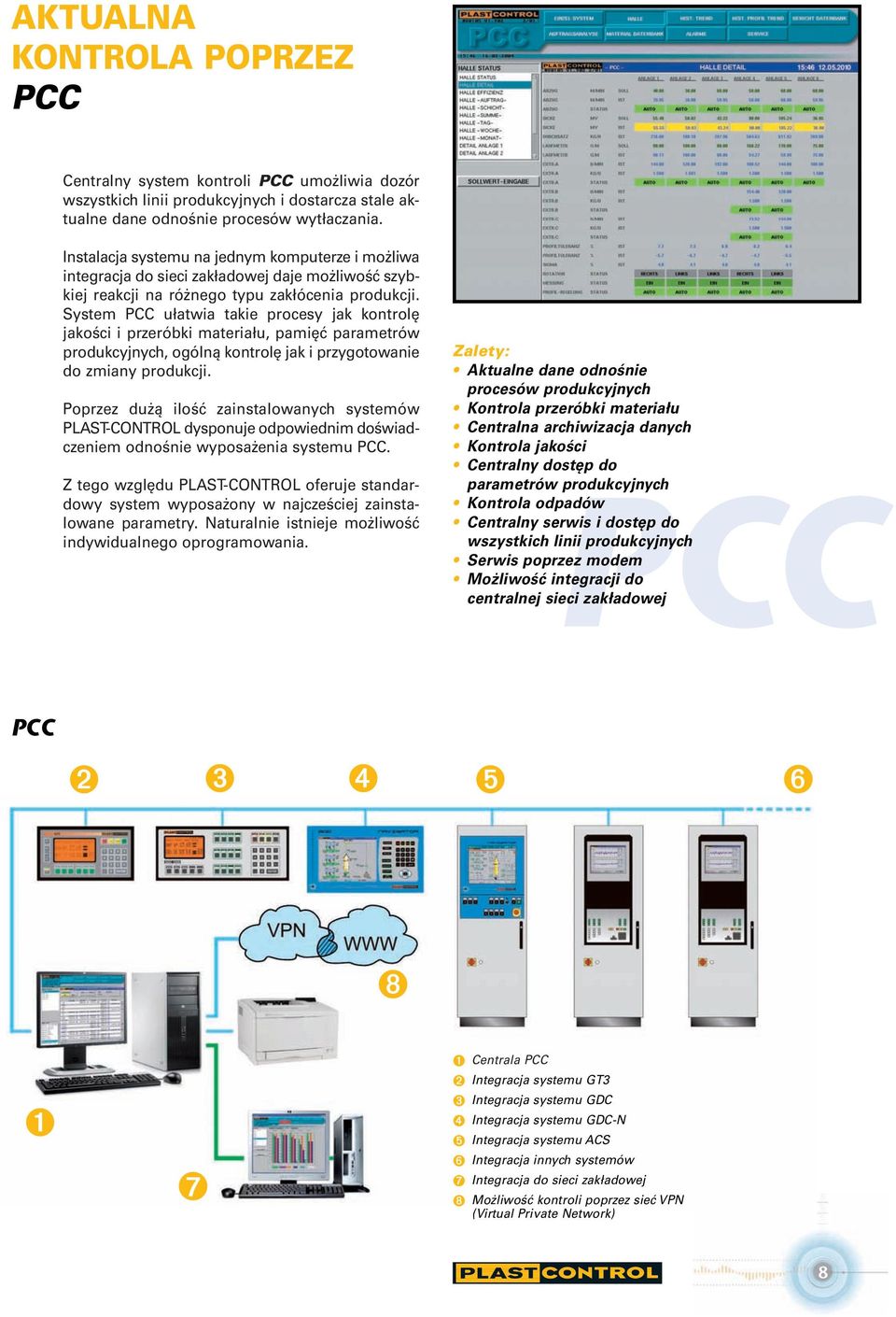 System PCC ułatwia takie procesy jak kontrolę jakości i przeróbki materiału, pamięć parametrów produkcyjnych, ogólną kontrolę jak i przygotowanie do zmiany produkcji.