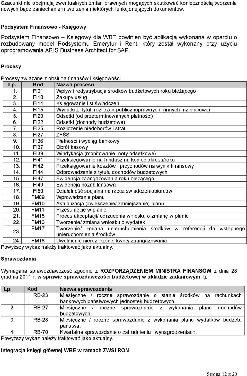 oprogramowania ARIS Business Architect for SAP. Procesy Procesy związane z obsługą finansów i księgowości. Lp. Kod Nazwa procesu 1. FI01 Wpływ i redystrybucja środków budżetowych roku bieżącego 2.