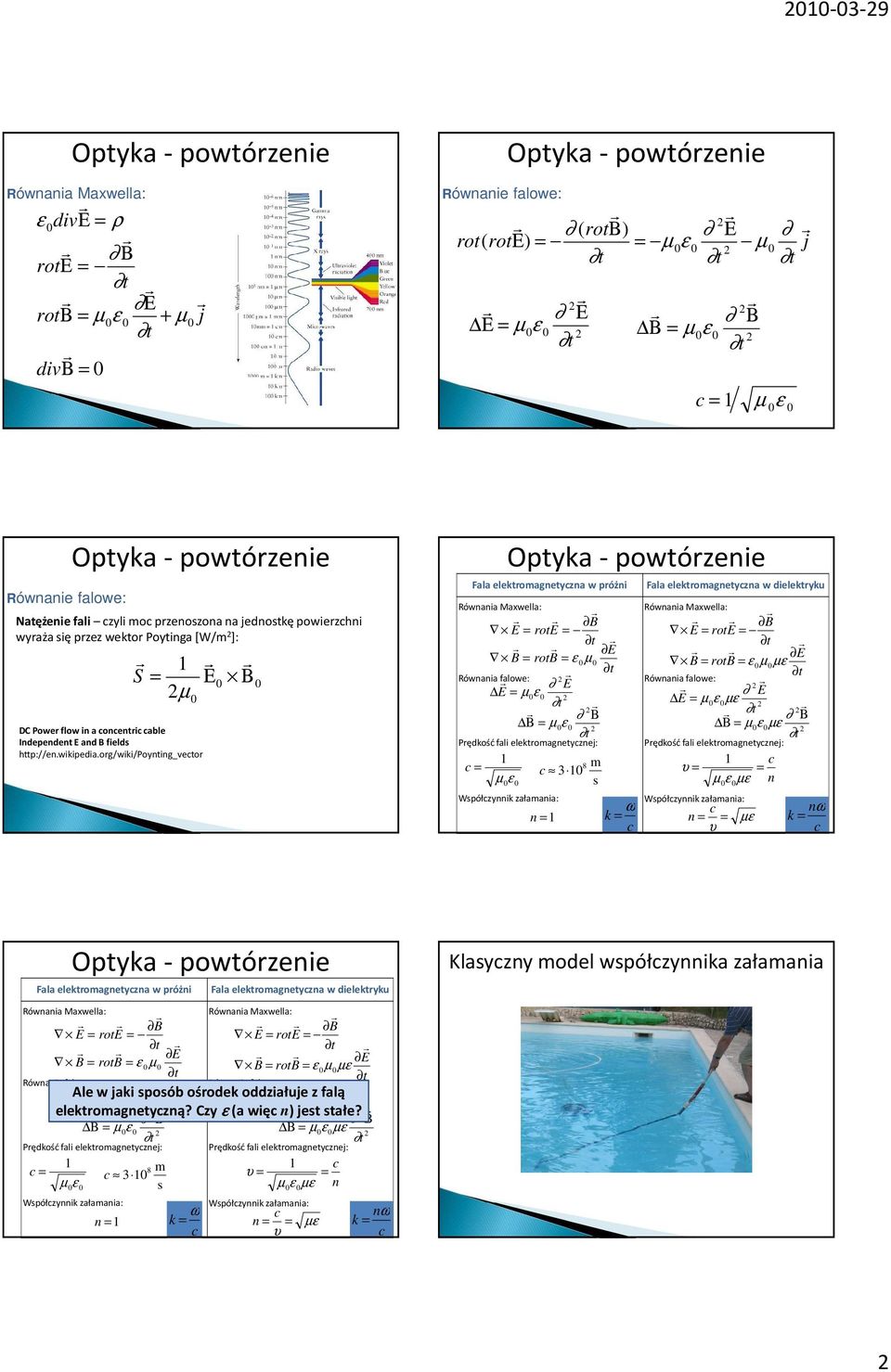 og/wiki/poynting_vecto Ε Β Optyka -powtózenie Fala elektomagnetyczna w póżni Równania Mawella: B E ote E B otb ε µ Równania falowe: E E µ ε Β Β µ ε Pędkość fali elektomagnetycznej: c 8 m c 3 µ ε s