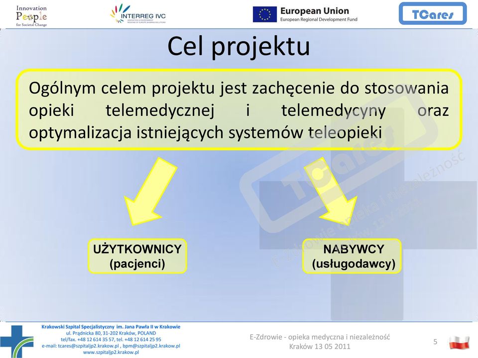 telemedycyny oraz optymalizacja istniejących