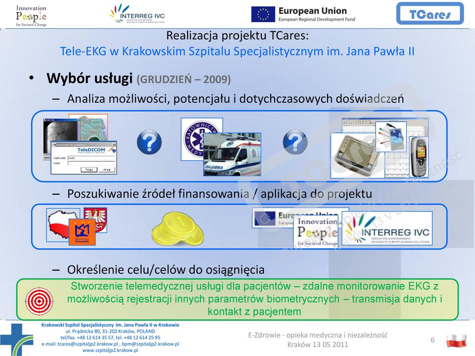 Poszukiwanie źródeł finansowania / aplikacja do projektu Określenie celu/celów do osiągnięcia Stworzenie