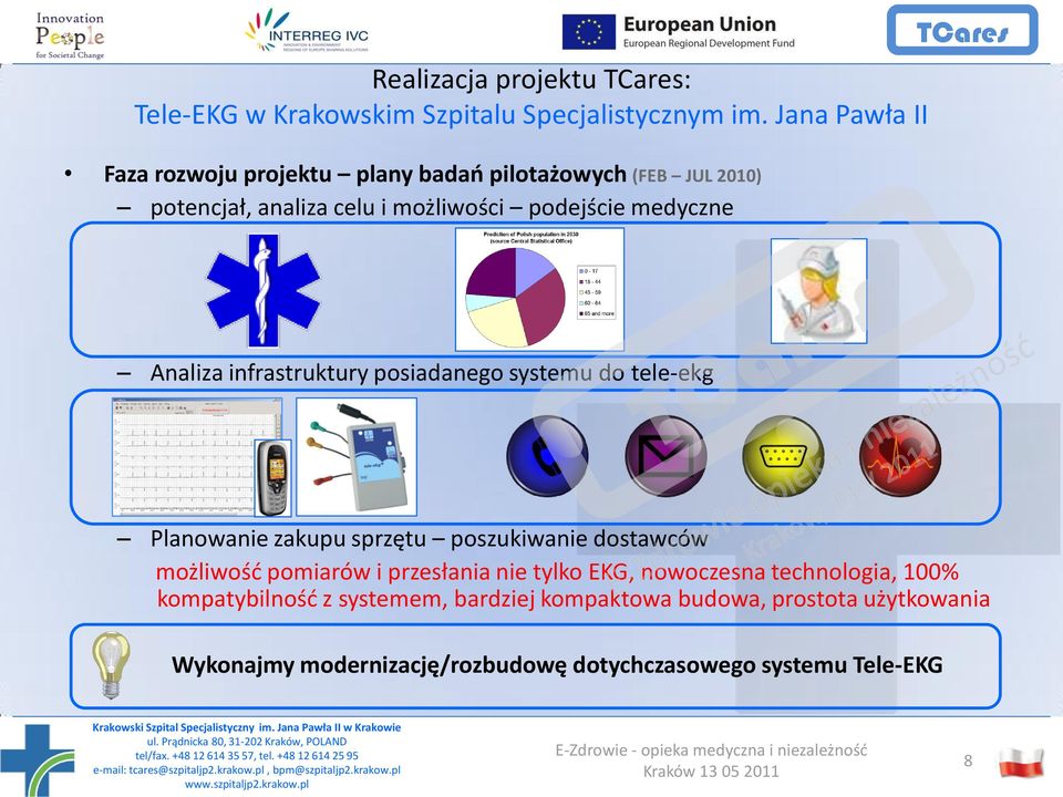 Analiza infrastruktury posiadanego systemu do tele-ekg Planowanie zakupu sprzętu poszukiwanie dostawców możliwośd pomiarów i