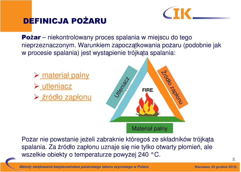 palny utleniacz źródło zapłonu Utleniacz Źródło zapłonu Materiał palny Pożar nie powstanie jeżeli zabraknie