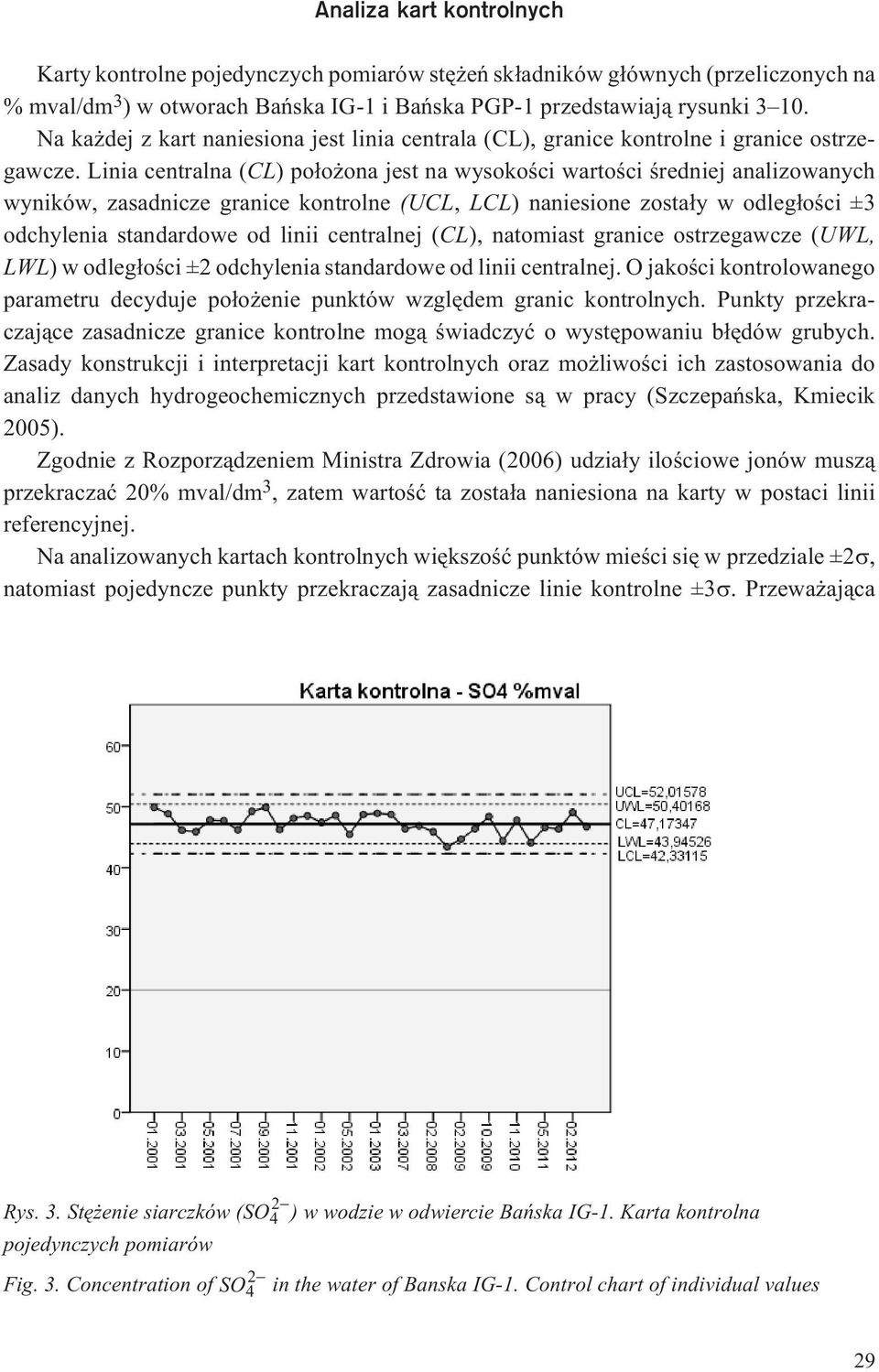 Linia centralna (CL) po³o ona jest na wysokoœci wartoœci œredniej analizowanych wyników, zasadnicze granice kontrolne (UCL, LCL) naniesione zosta³y w odleg³oœci ±3 odchylenia standardowe od linii