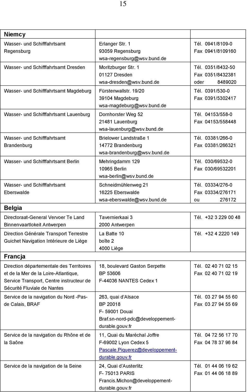 bund.de Schneidmühlenweg 21 Eberswalde 16225 Eberswalde wsa-eberswalde@wsv.bund.de Belgia Directoraat-General Vervoer Te Land Tavernierkaai 3 Binnenvaartlokeit Antwerpen 2000 Antwerpen Direction