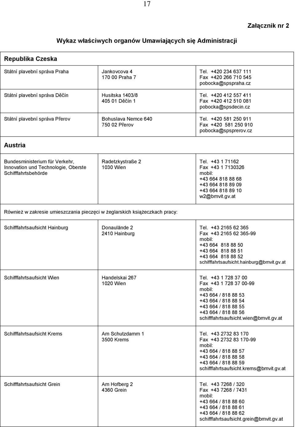 cz Tel. +420 581 250 911 Fax +420 581 250 910 pobocka@spsprerov.cz Austria Bundesministerium für Verkehr, Innovation und Technologie, Oberste Schifffahrtsbehörde Radetzkystraße 2 1030 Wien Tel.