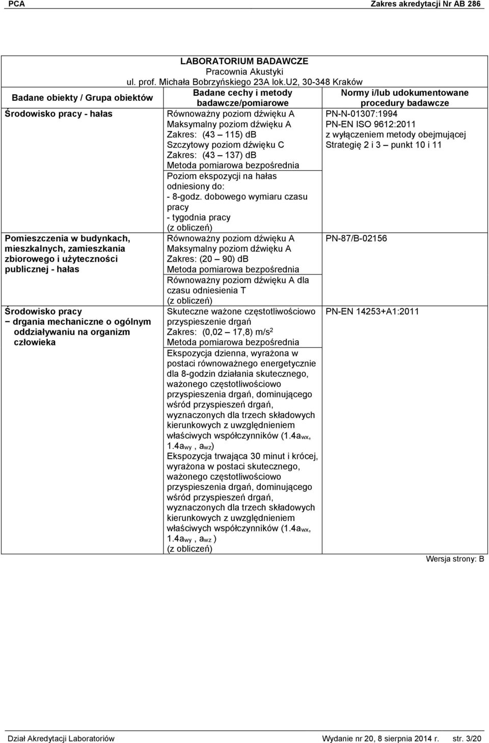 oddziaływaniu na organizm człowieka Równoważny poziom dźwięku A Maksymalny poziom dźwięku A Zakres: (43 115) db Szczytowy poziom dźwięku C Zakres: (43 137) db Poziom ekspozycji na hałas odniesiony