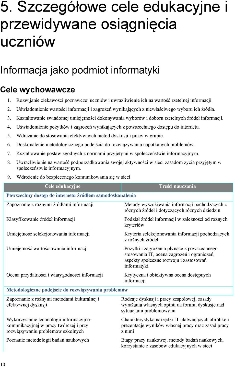 Kształtowanie świadomej umiejętności dokonywania wyborów i doboru rzetelnych źródeł informacji. 4. Uświadomienie pożytków i zagrożeń wynikających z powszechnego dostępu do internetu. 5.