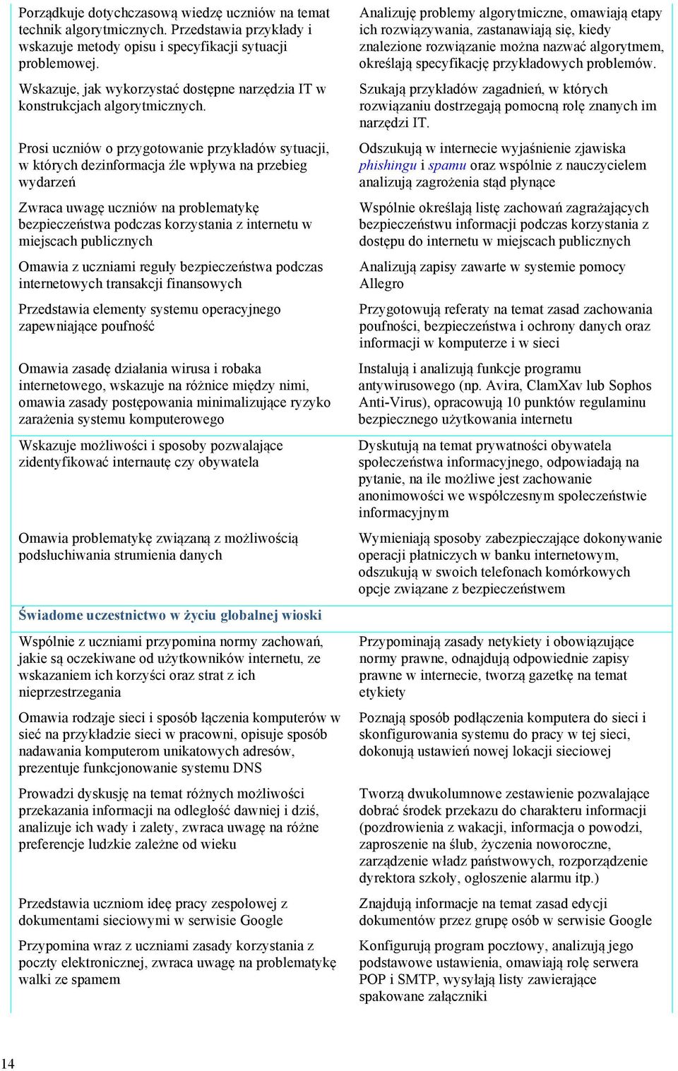 Prosi uczniów o przygotowanie przykładów sytuacji, w których dezinformacja źle wpływa na przebieg wydarzeń Zwraca uwagę uczniów na problematykę bezpieczeństwa podczas korzystania z internetu w