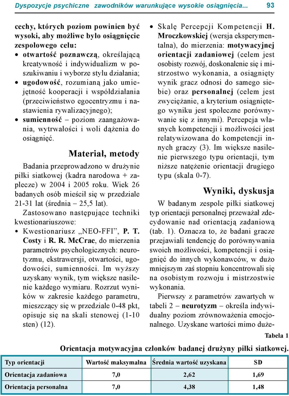 ugodowość, rozumianą jako umiejętność kooperacji i współdziałania (przeciwieństwo egocentryzmu i nastawienia rywalizacyjnego); sumienność poziom zaangażowania, wytrwałości i woli dążenia do osiągnięć.