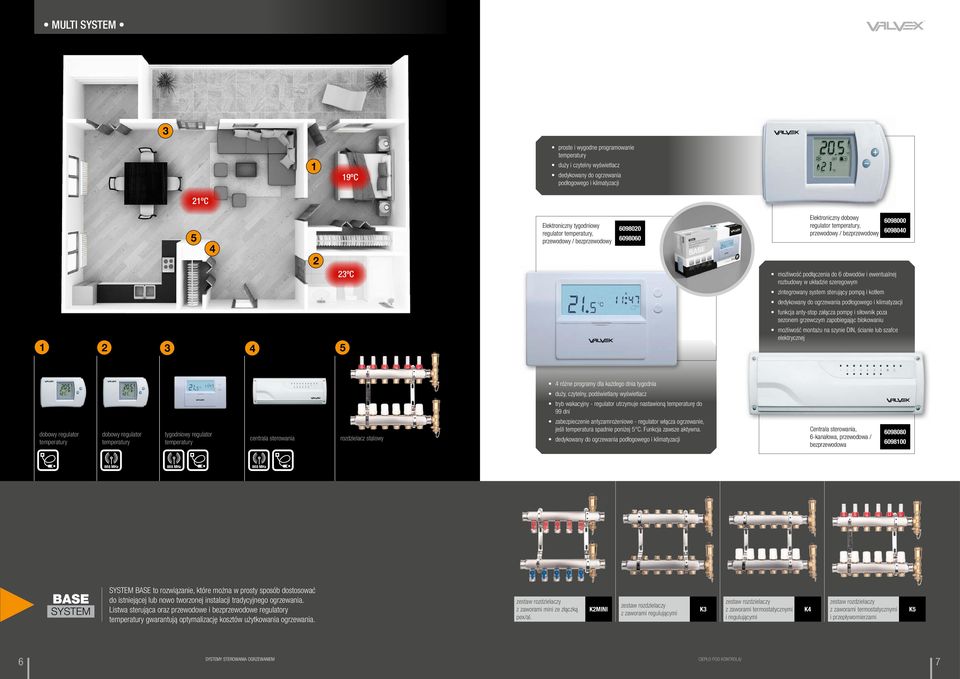 system sterujący pompą i kotłem dedykowany do ogrzewania podłogowego i klimatyzacji funkcja antystop załącza pompę i siłownik poza sezonem grzewczym zapobiegając blokowaniu możliwość montażu na
