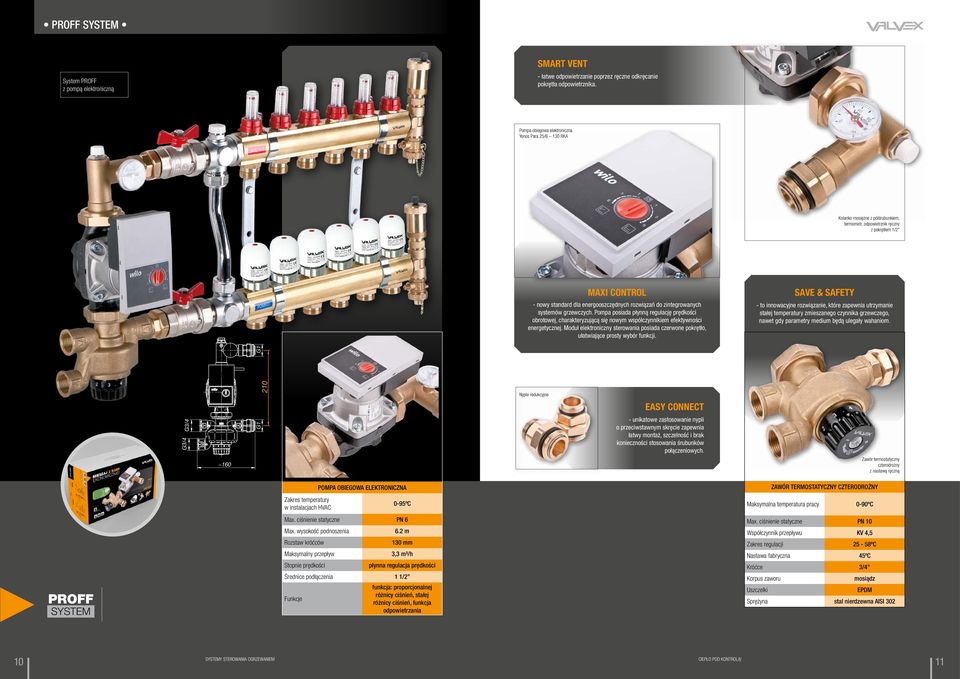 zintegrowanych systemów grzewczych. Pompa posiada płynną regulację prędkości obrotowej, charakteryzującą się nowym współczynnikiem efektywności energetycznej.