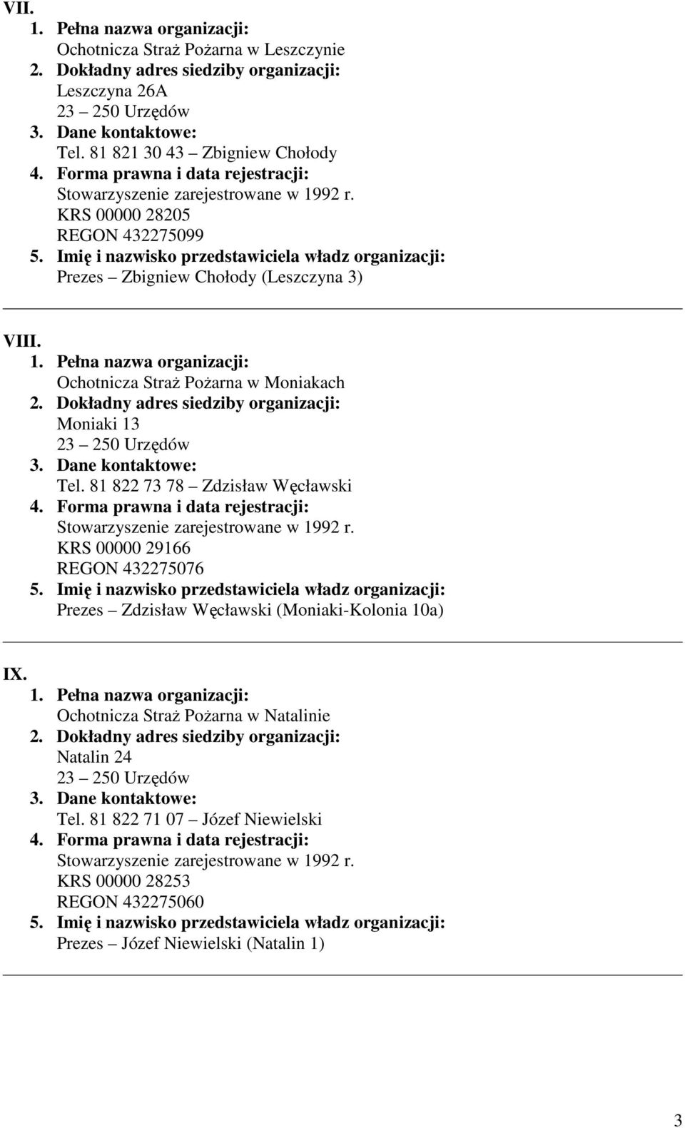 Ochotnicza StraŜ PoŜarna w Moniakach Moniaki 13 Tel.