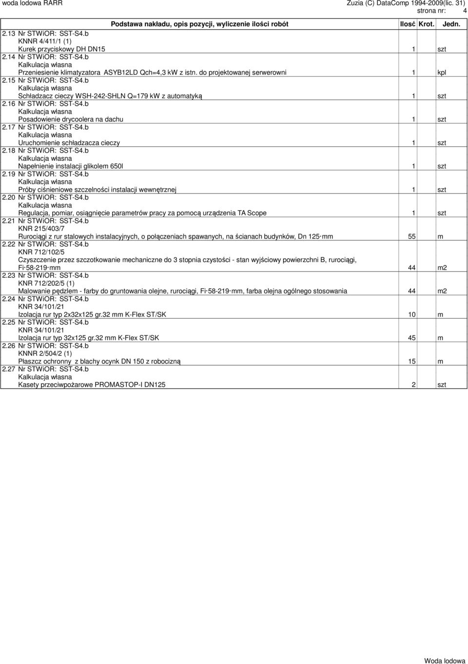 17 Nr STWiOR: SST-S4.b Uruchomienie schładzacza cieczy 1 szt 2.18 Nr STWiOR: SST-S4.b Napełnienie instalacji glikolem 650l 1 szt 2.19 Nr STWiOR: SST-S4.