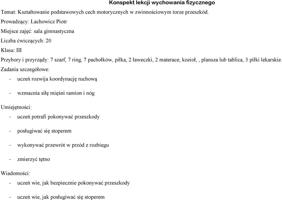 materace, kozioł,, plansza lub tablica, 3 piłki lekarskie.