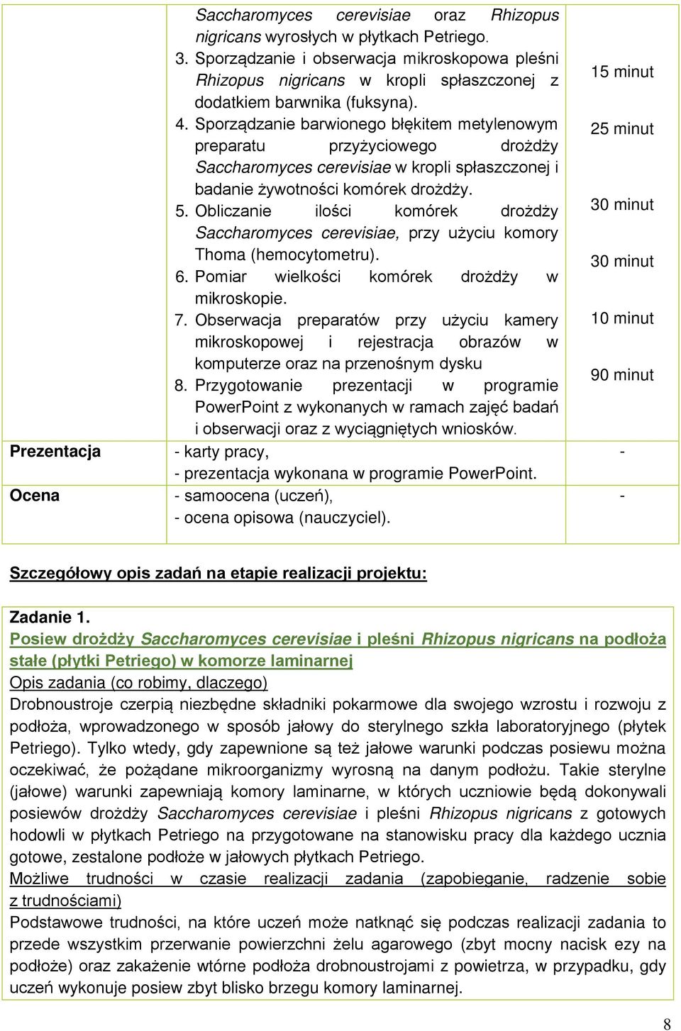 Sporządzanie barwionego błękitem metylenowym preparatu przyżyciowego drożdży Saccharomyces cerevisiae w kropli spłaszczonej i badanie żywotności komórek drożdży. 5.