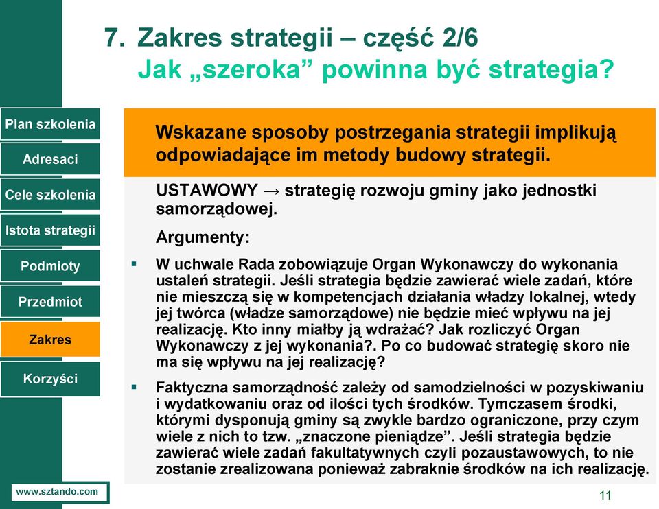 USTAWOWY strategię rozwoju gminy jako jednostki samorządowej. Argumenty: W uchwale Rada zobowiązuje Organ Wykonawczy do wykonania ustaleń strategii.