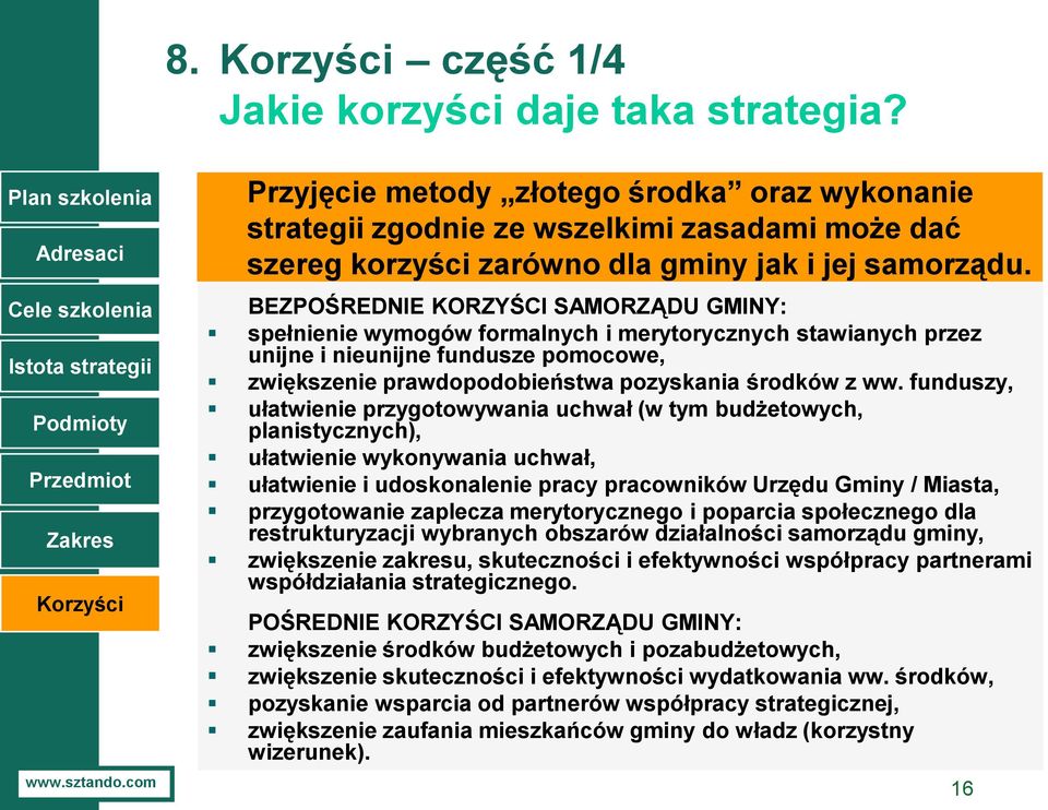 korzyści zarówno dla gminy jak i jej samorządu.