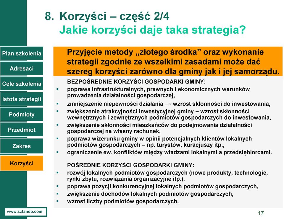 korzyści zarówno dla gminy jak i jej samorządu.