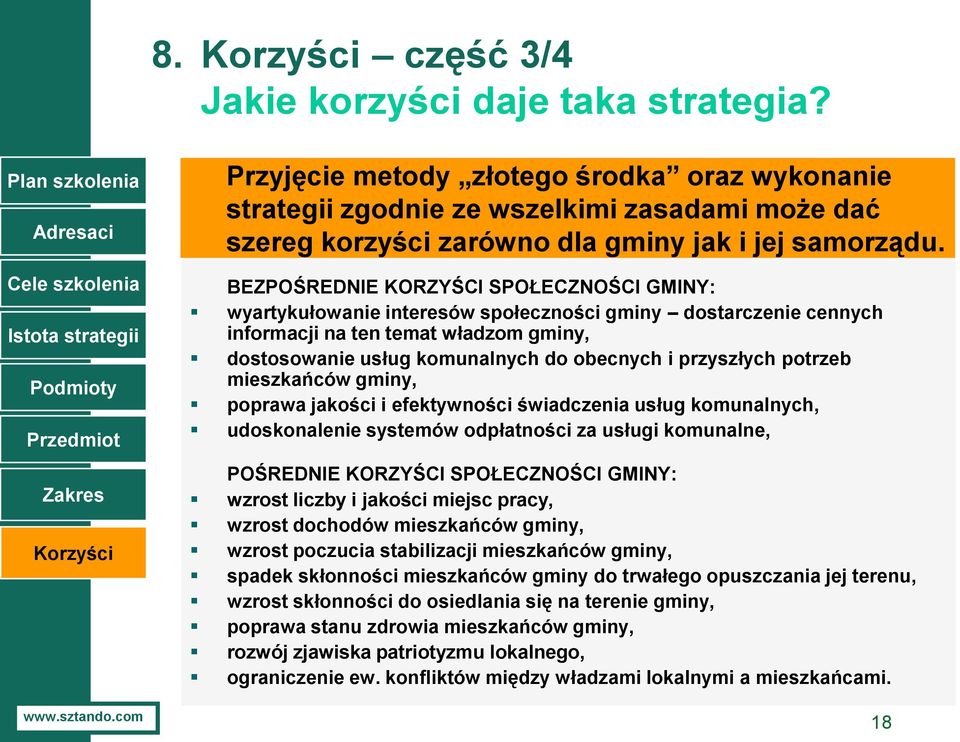 korzyści zarówno dla gminy jak i jej samorządu.