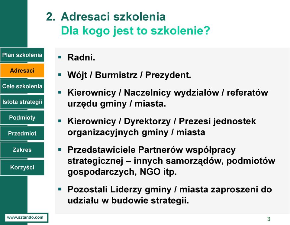 Wójt / Burmistrz / Prezydent. Kierownicy / Naczelnicy wydziałów / referatów urzędu gminy / miasta.