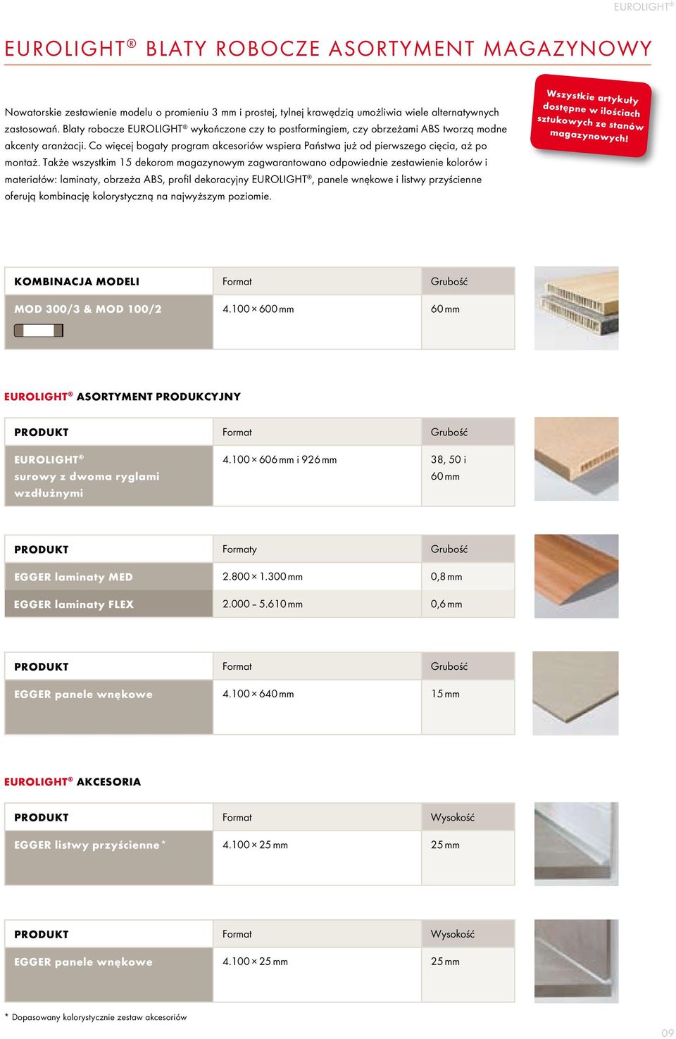 Także wszystkim 15 dekorom magazynowym zagwarantowano odpowiednie zestawienie kolorów i materiałów: laminaty, obrzeża ABS, profil dekoracyjny EUROLIGHT, panele wnękowe i listwy przyścienne oferują