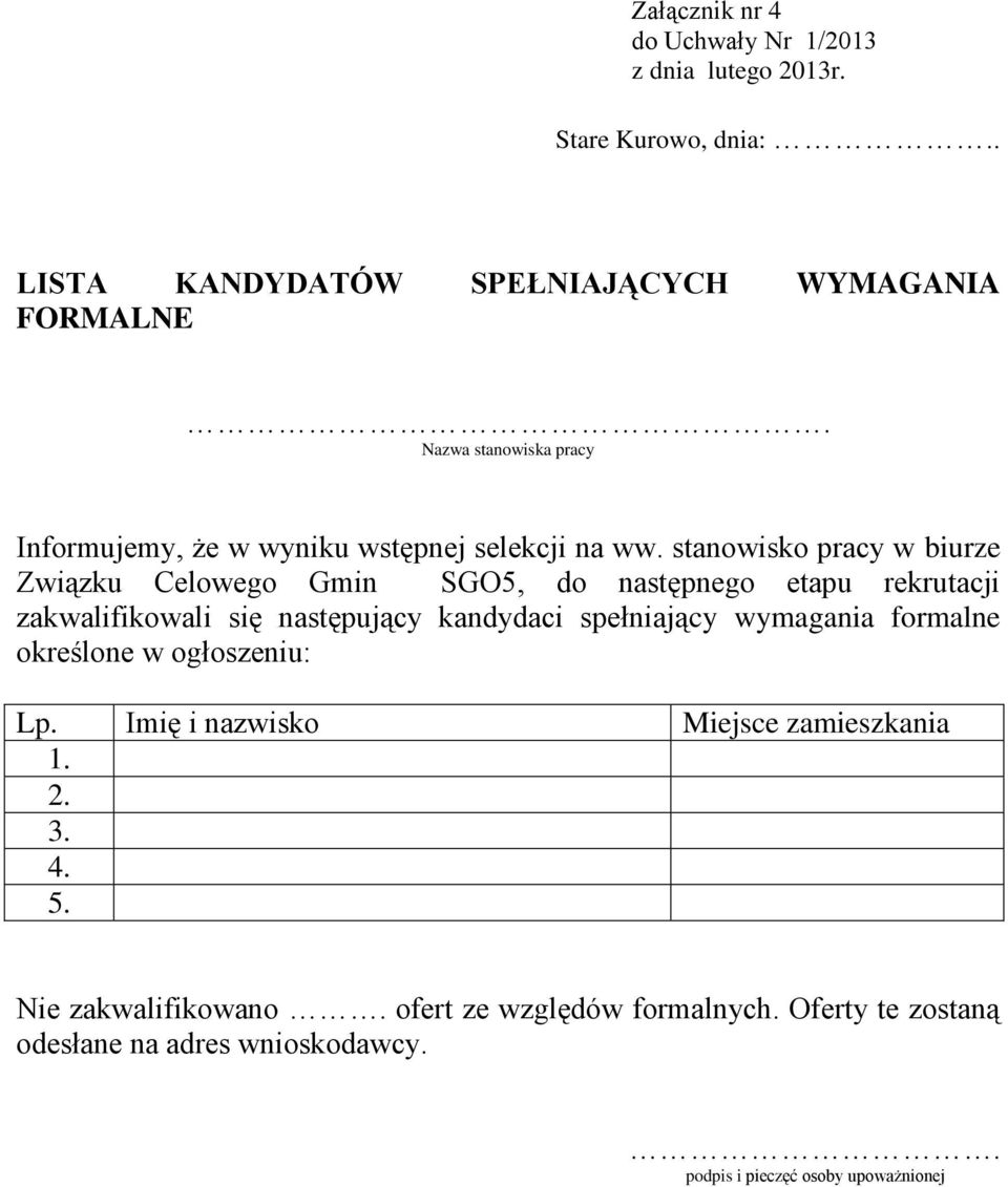 stanowisko pracy w biurze Związku Celowego Gmin SGO5, do następnego etapu rekrutacji zakwalifikowali się następujący kandydaci spełniający