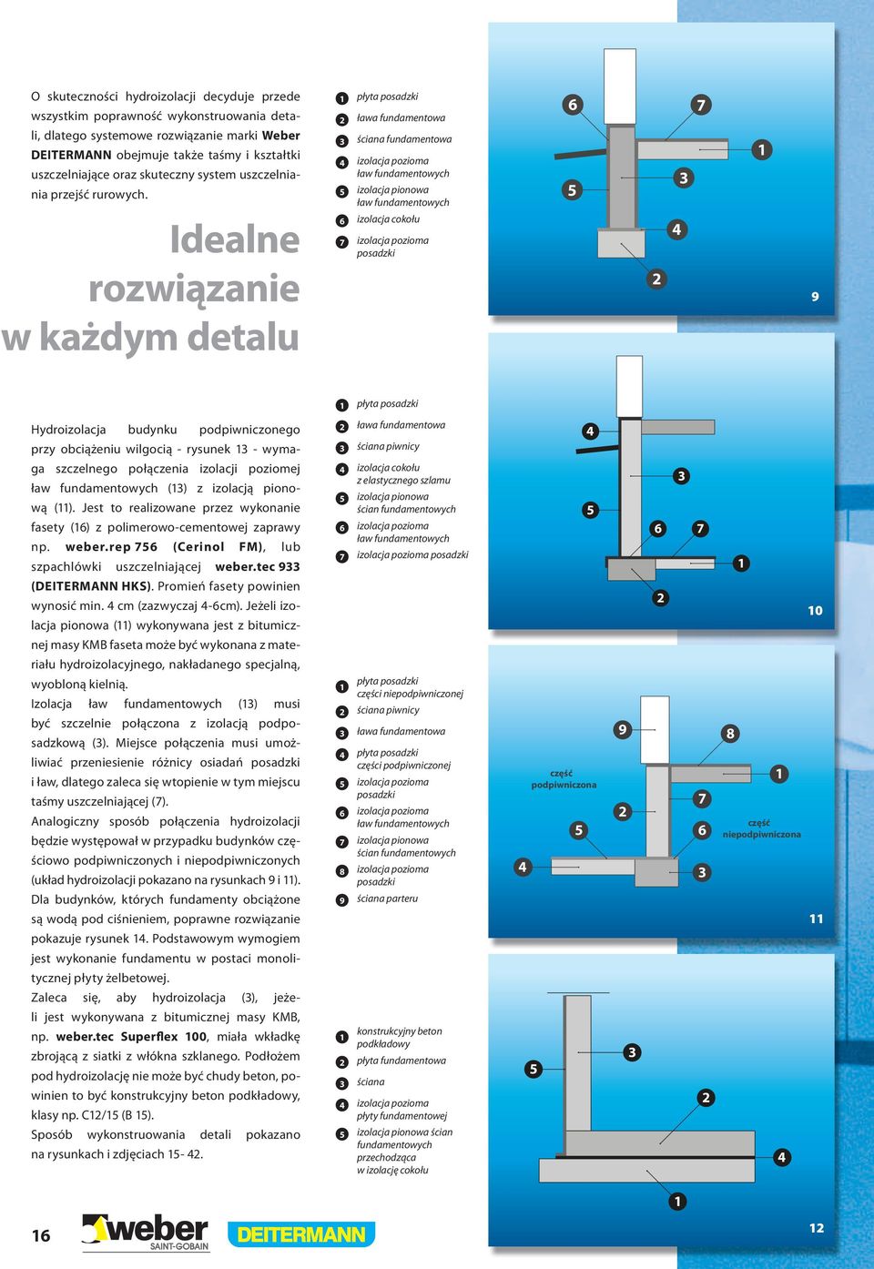 Idealne rozwiązanie w każdym detalu 1 płyta posadzki ława fundamentowa ściana fundamentowa 4 izolacja pozioma ław fundamentowych 5 izolacja pionowa ław fundamentowych 6 izolacja cokołu 7 izolacja