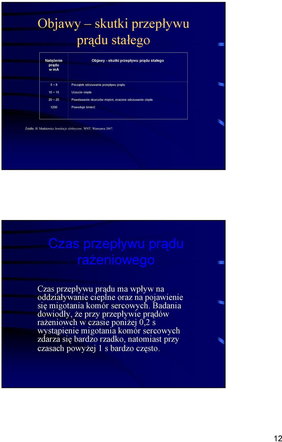 Czas przepływu prądu rażeniowego Czas przepływu prądu ma wpływ na oddziaływanie cieplne oraz na pojawienie się migotania komór sercowych.