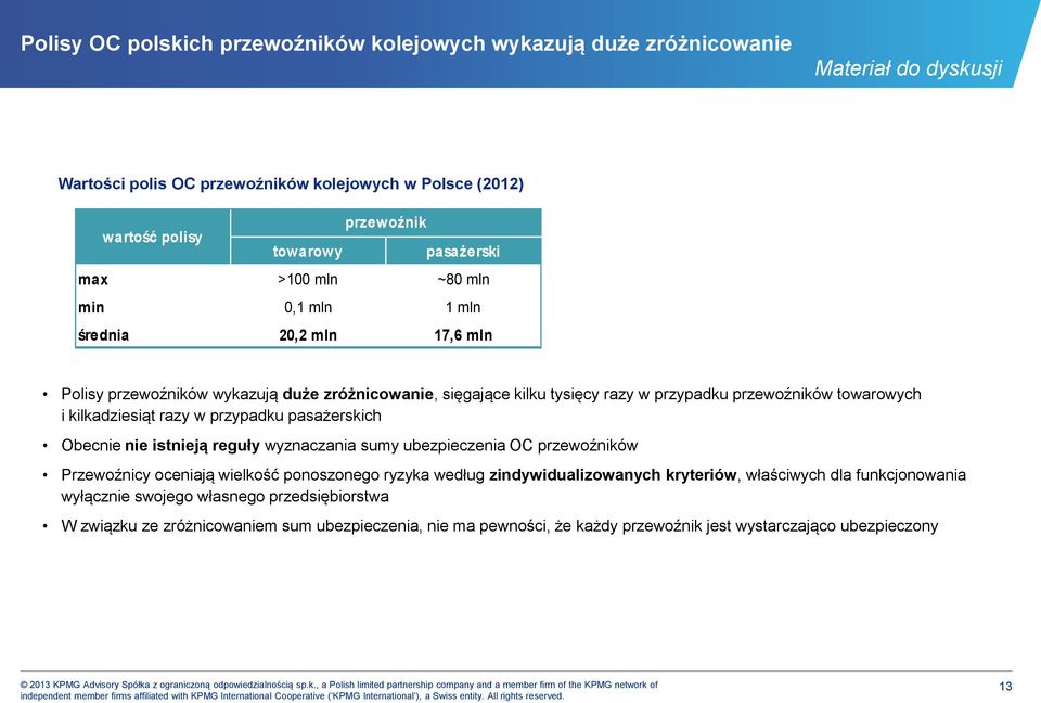 przypadku pasażerskich Obecnie nie istnieją reguły wyznaczania sumy ubezpieczenia OC przewoźników Przewoźnicy oceniają wielkość ponoszonego ryzyka według zindywidualizowanych kryteriów,