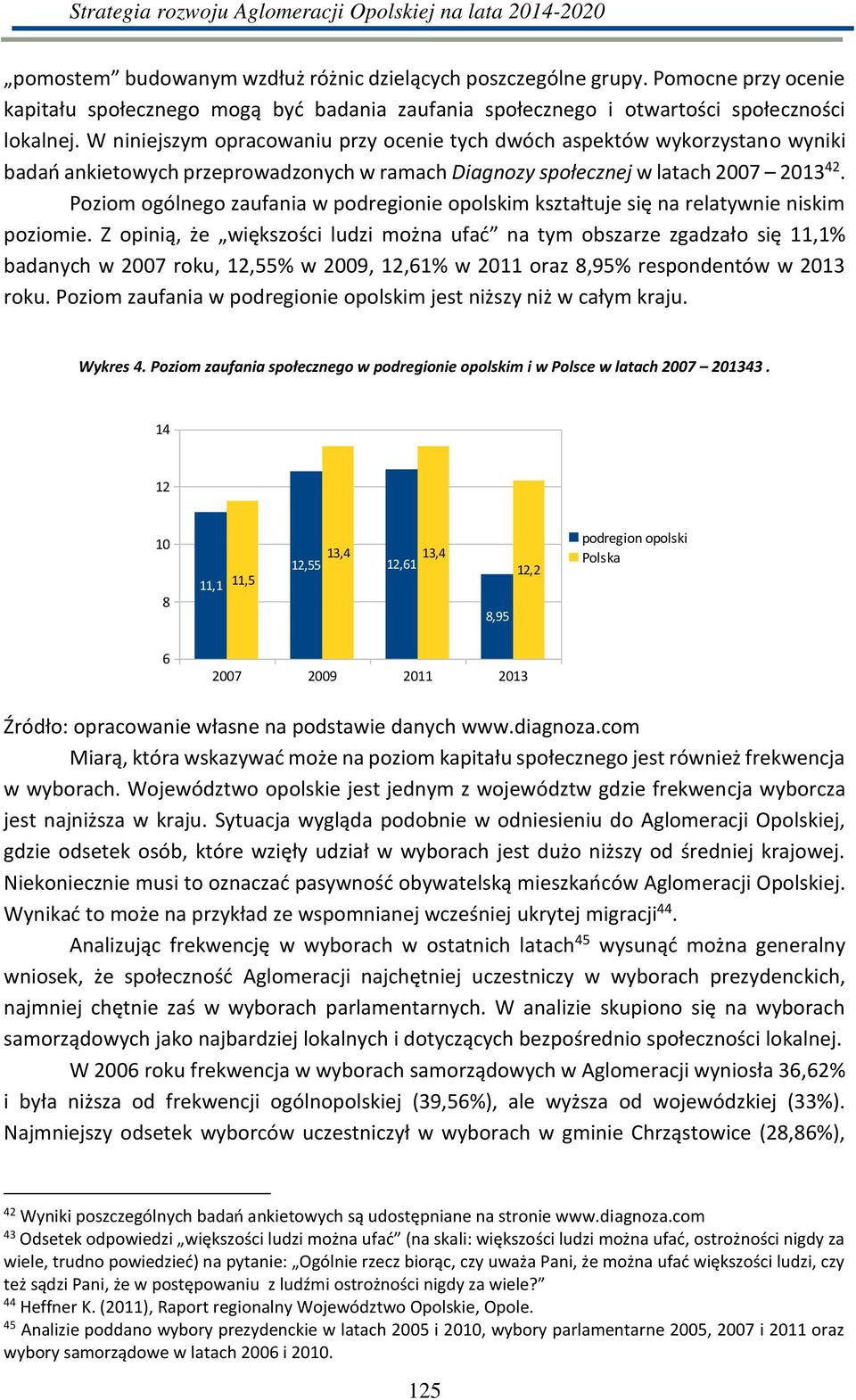 Pozio ogól ego zaufa ia pod egio ie opolski kształtuje się a elat ie iski pozio ie. ) opi ią, że iększoś i ludzi oż a ufać a t o sza ze zgadzało się, % ada h oku,, %,, % o az, % espo de tó roku.