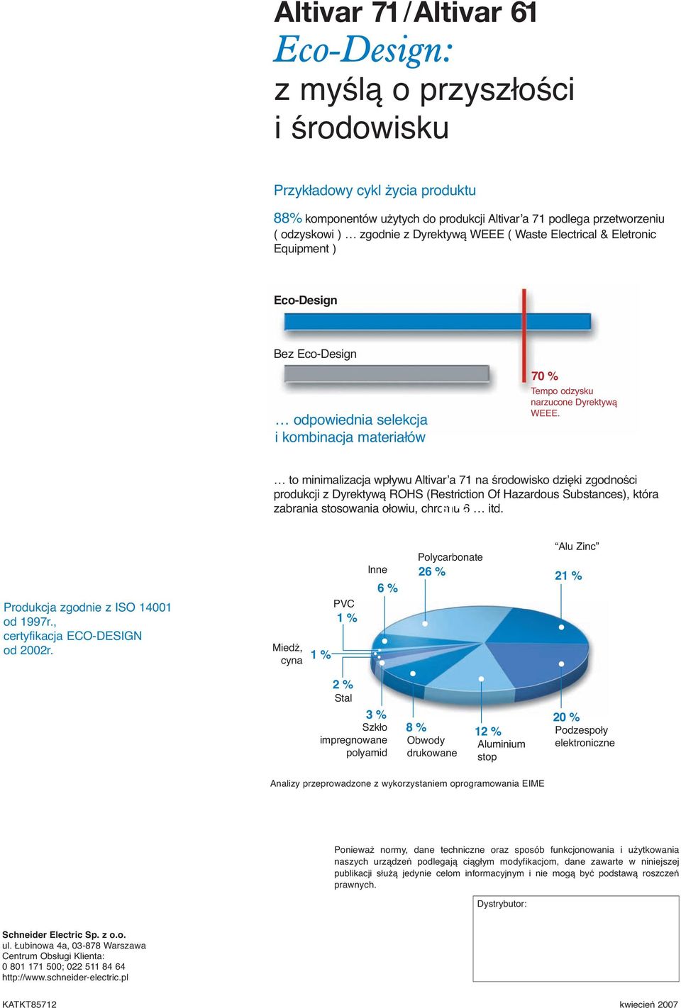 88 % to minimalizacja wpływu Altivarʼa 71 na środowisko dzięki zgodności produkcji z Dyrektywą ROHS (Restriction Of Hazardous Substances), która zabrania stosowania ołowiu, chromu 61 % 6 itd.