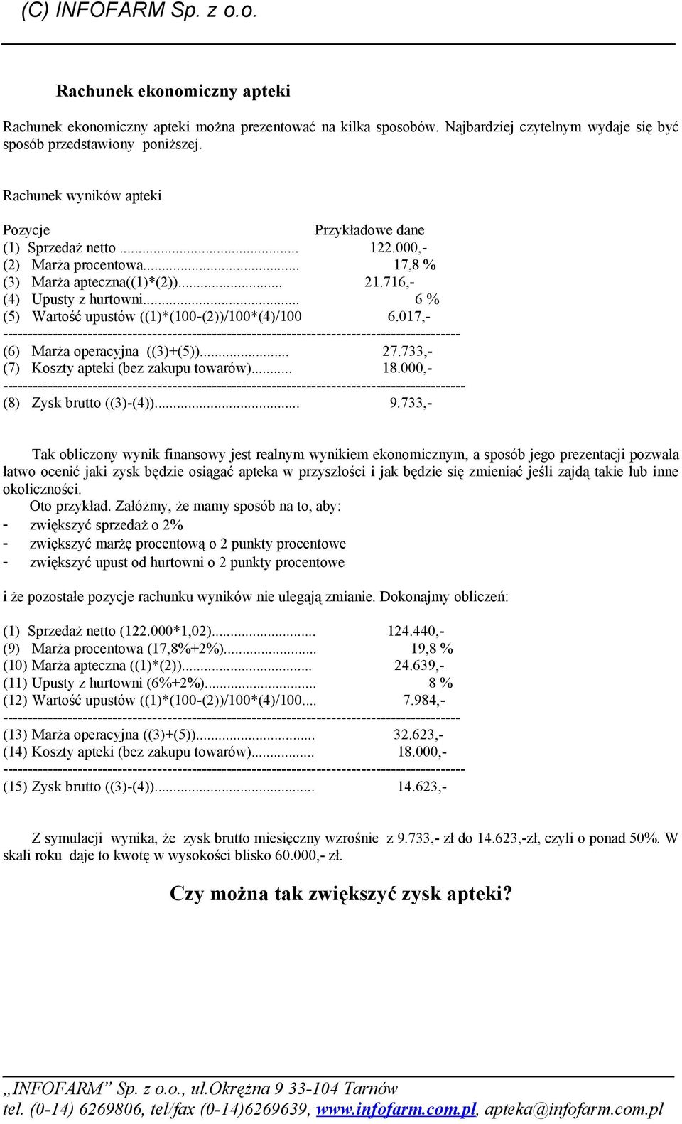 .. 6 % (5) Wartość upustów ((1)*(100-(2))/100*(4)/100 6.017,- -------------------------------------------------------------------------------------------- (6) Marża operacyjna ((3)+(5))... 27.