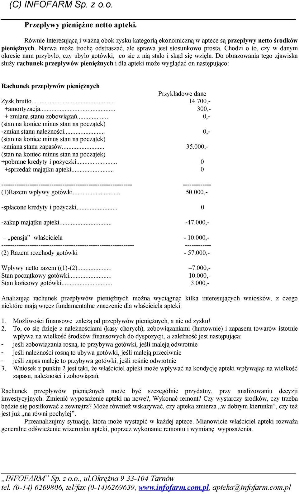 Do obrazowania tego zjawiska służy rachunek przepływów pieniężnych i dla apteki może wyglądać on następująco: Rachunek przepływów pieniężnych Przykładowe dane Zysk brutto... 14.700,- +amortyzacja.