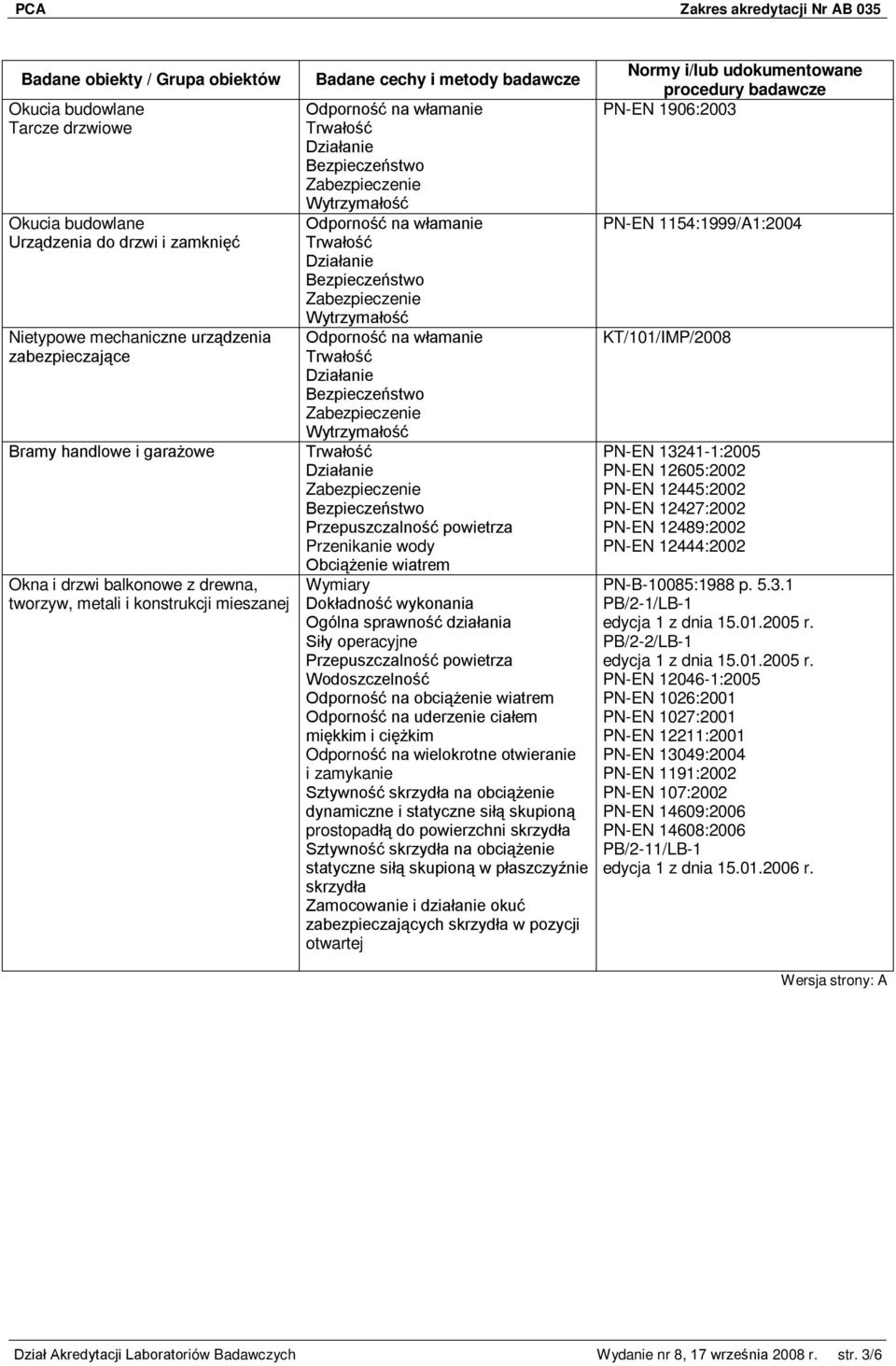 ciężkim Odporność na wielokrotne otwieranie i zamykanie Sztywność skrzydła na obciążenie dynamiczne i statyczne siłą skupioną prostopadłą do powierzchni skrzydła Sztywność skrzydła na obciążenie