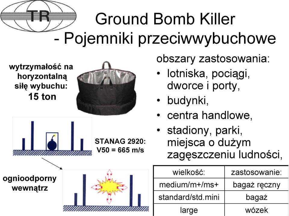 budynki, centra handlowe, stadiony, parki, miejsca o dużym zagęszczeniu ludności,