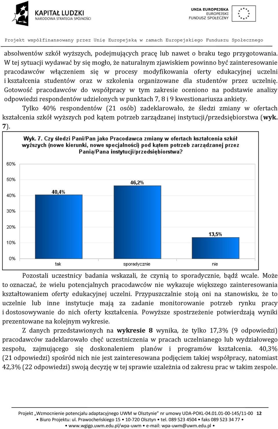 szkolenia organizowane dla studentów przez uczelnię.