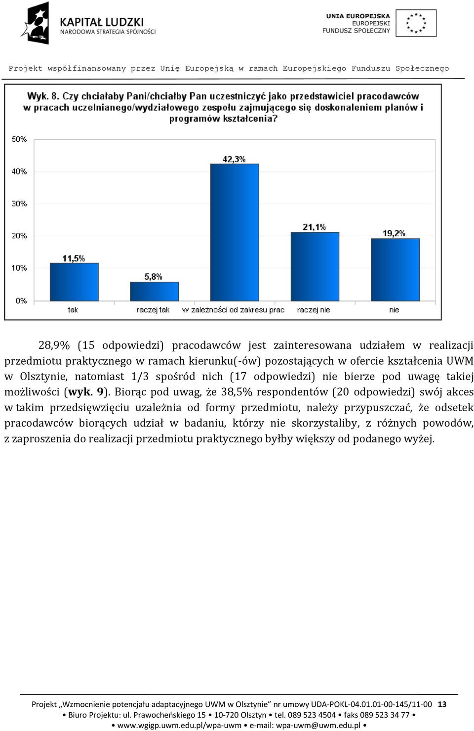 Biorąc pod uwag, że 38,5% respondentów (20 odpowiedzi) swój akces w takim przedsięwzięciu uzależnia od formy przedmiotu, należy przypuszczać, że odsetek pracodawców