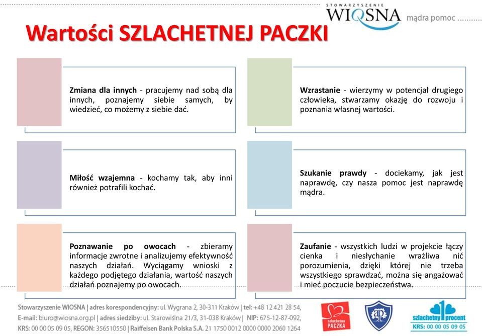 Szukanie prawdy - dociekamy, jak jest naprawdę, czy nasza pomoc jest naprawdę mądra. Poznawanie po owocach - zbieramy informacje zwrotne i analizujemy efektywność naszych działań.