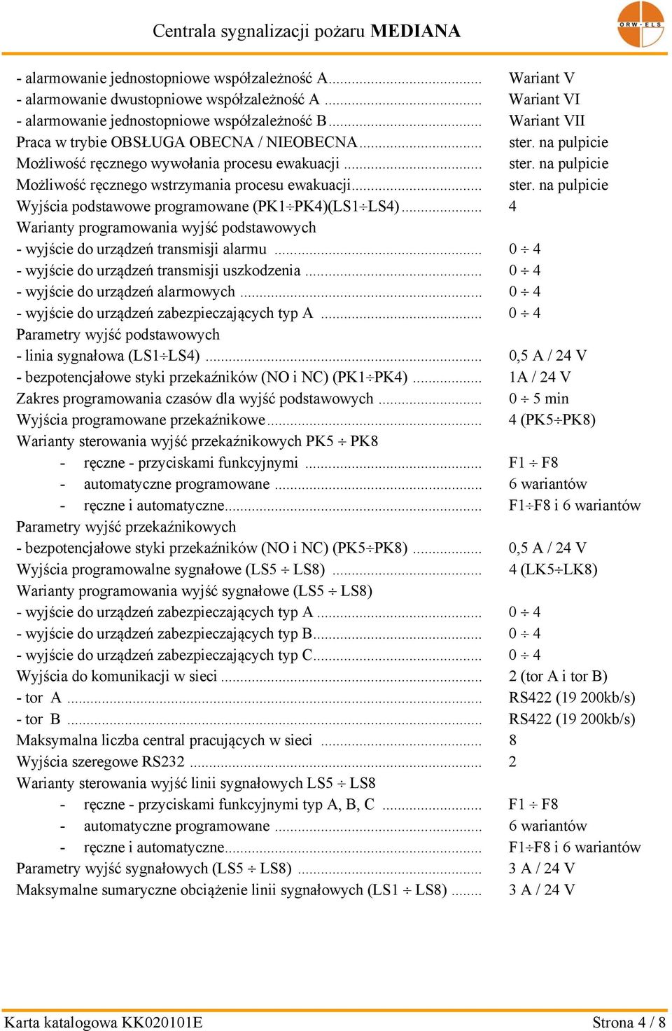 .. ster. na pulpicie Wyjścia podstawowe programowane (PK1 PK4)(LS1 LS4)... 4 Warianty programowania wyjść podstawowych - wyjście do urządzeń transmisji alarmu.