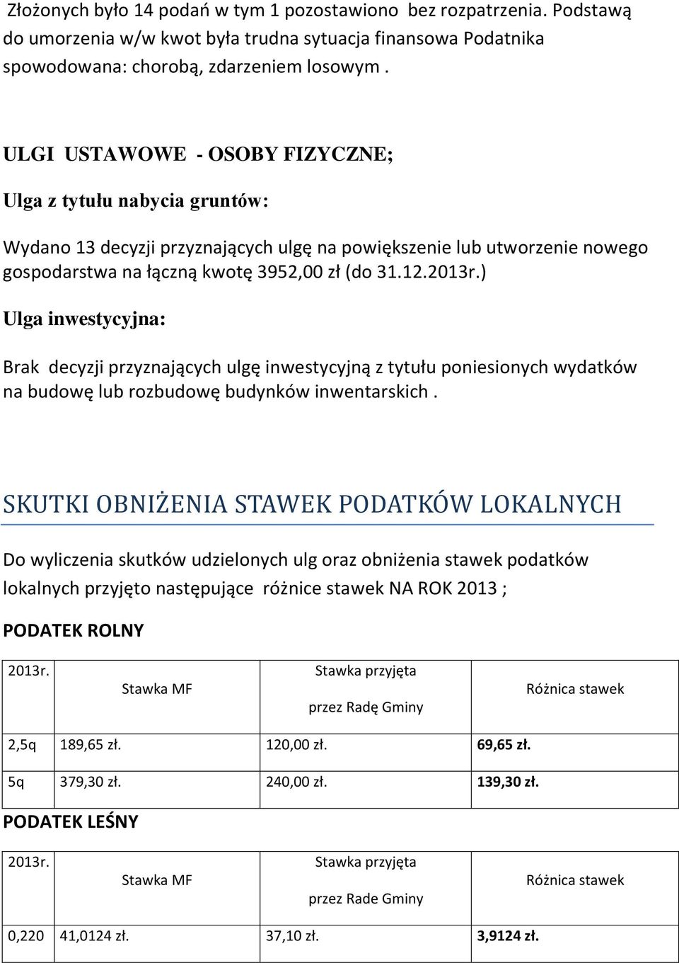 ) Ulga inwestycyjna: Brak decyzji przyznających ulgę inwestycyjną z tytułu poniesionych wydatków na budowę lub rozbudowę budynków inwentarskich.